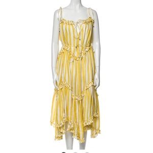 Zimmermann Dress (Please read description)
